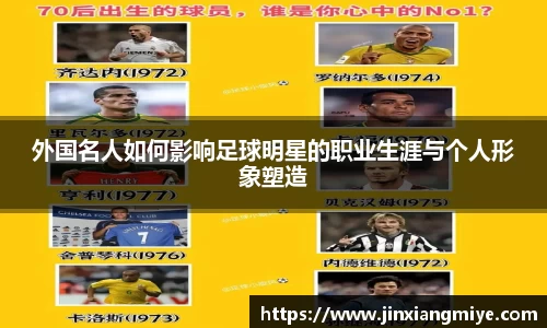 外国名人如何影响足球明星的职业生涯与个人形象塑造