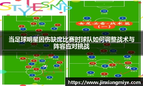 当足球明星因伤缺席比赛时球队如何调整战术与阵容应对挑战
