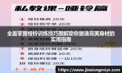 全面掌握哑铃训练技巧图解助你塑造完美身材的实用指南